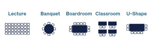 diagramatic images of different seating options